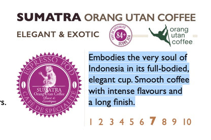 Sumatra, ყავის პოდი, 25 ც